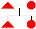 nuclear family diagram