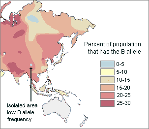 map of Asia showing B blood type frequencies--they are generally higher in Central and Eastern Asia, but there are isolated pockets of low B frequencies in southern China and Siberia